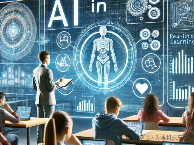 艾弗森贝博ballbet官网科技-本科生掌握大数据、云原生、AI-竞赛保研求职的“超车秘籍”来了！